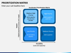 Prioritization Matrix PPT Slide 1