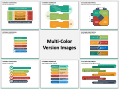 Customer Orientation PPT Slide MC Combined
