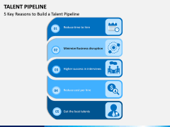 Talent Pipeline PPT Slide 2