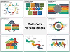 Recruitment Life Cycle PPT slide MC Combined