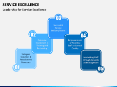 Service Excellence PPT Slide 6