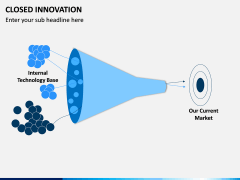Closed Innovation PPT slide 1