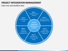 Project Integration Management PPT Slide 5