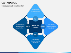 Gap Analysis PPT Slide 3