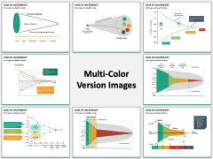 Cone of Uncertainty PPT Slide MC Combined