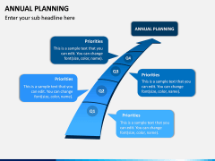Annual Planning PPT Slide 2