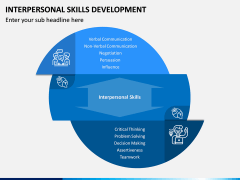 Interpersonal Skills Development PPT Slide 7
