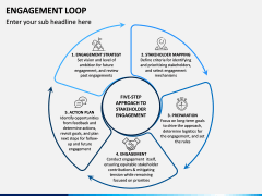 Engagement Loop PPT Slide 8