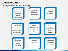 Lean Leadership PPT Slide 8