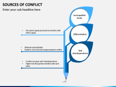 Sources of Conflict PPT Slide 10