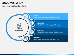 Cloud Migration PPT Slide 1