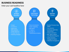 Business Readiness PPT Slide 5