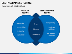 User Acceptance Testing PPT Slide 7