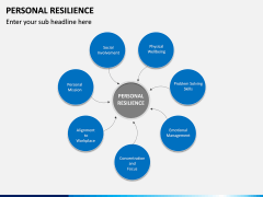 Personal Resilience PPT Slide 18