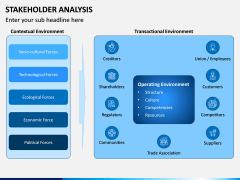 Stakeholder Analysis PPT Slide 13