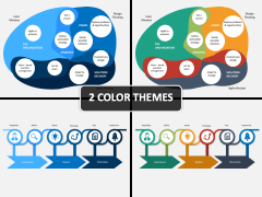 Design Thinking - Lean - Agile PPT Cover Slide