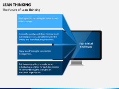 Lean Thinking PPT Slide 11