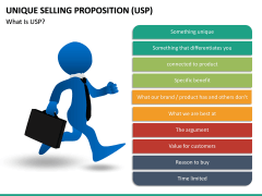 USP free PPT slide 2