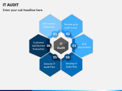 IT Audit PPT Slide 1