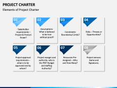 Project Charter PPT slide 10