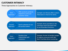 Customer Intimacy PPT Slide 9