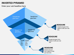 Inverted Pyramid PPT Slide 2