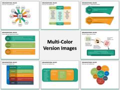 Organizational Values PPT Slide MC Combined