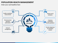 Population Health Management PPT Slide 11