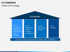 ICT Strategy PPT Slide 7