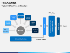 HR Analytics PPT Slide 7