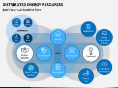 Distributed Energy Resources PPT Slide 7