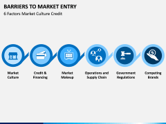 Barriers to Market Entry PPT Slide 4