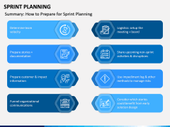 Sprint Planning PPT Slide 9