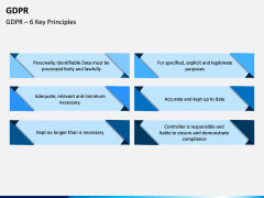 GDPR PPT Slide 8