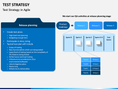 Test Strategy PPT Slide 14