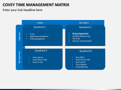 Covey Time Management Matrix PPT Slide 7
