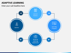 Adaptive Learning PPT Slide 5