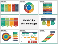 Project Phases PPT MC Combined