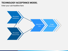 Technology Acceptance Model PPT Slide 3