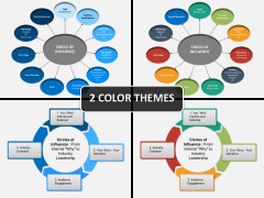 Circle of influence PPT cover slide