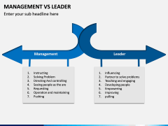 Management Vs Leader PPT slide 5