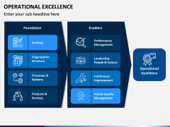 Operational Excellence PPT Slide 14