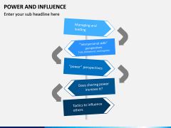 Power and Influence PPT Slide 8