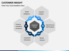 Customer Insight PPT Slide 5