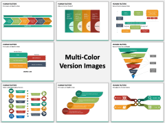 Human Factors PPT Slide MC Combined
