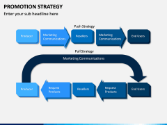 Promotion Strategy PPT Slide 16