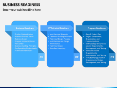 Business Readiness PPT Slide 10