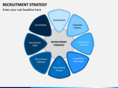 Recruitment Strategy PPT Slide 2