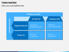 TOWS Matrix PPT Slide 3