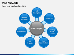Task Analysis PPT Slide 2